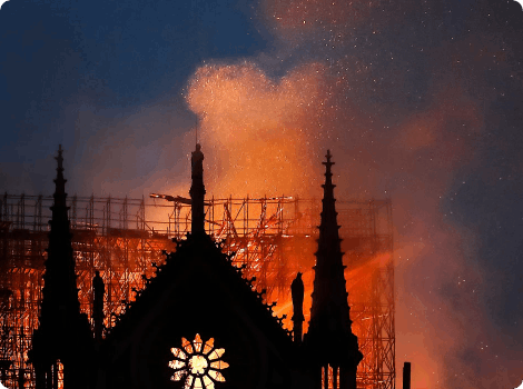 История благодатного огня - XVIII век